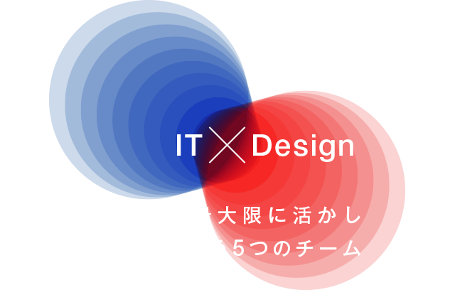 「IT × Design」の可能性を最大限に活かし共に支え合う