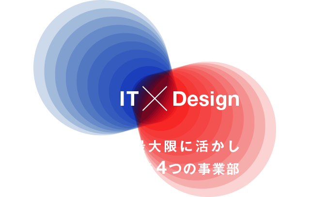 「IT × Design」の可能性を最大限に活かし共に支え合う
